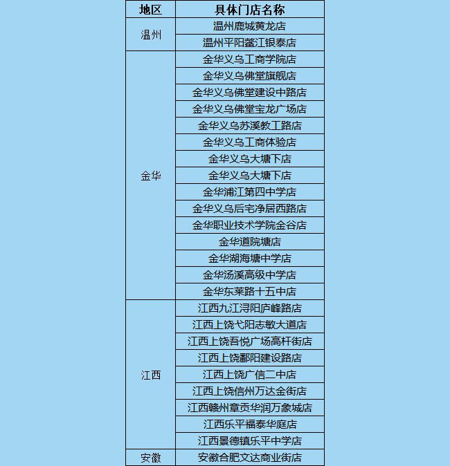 z6com·尊龙(中国)时凯集团奶茶