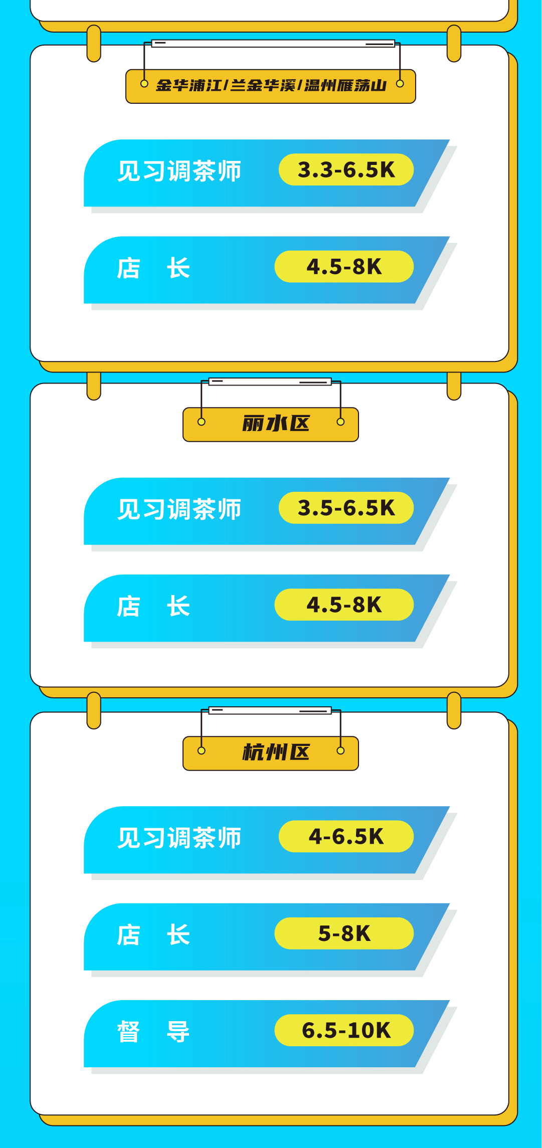 z6com·尊龙(中国)时凯集团奶茶招聘