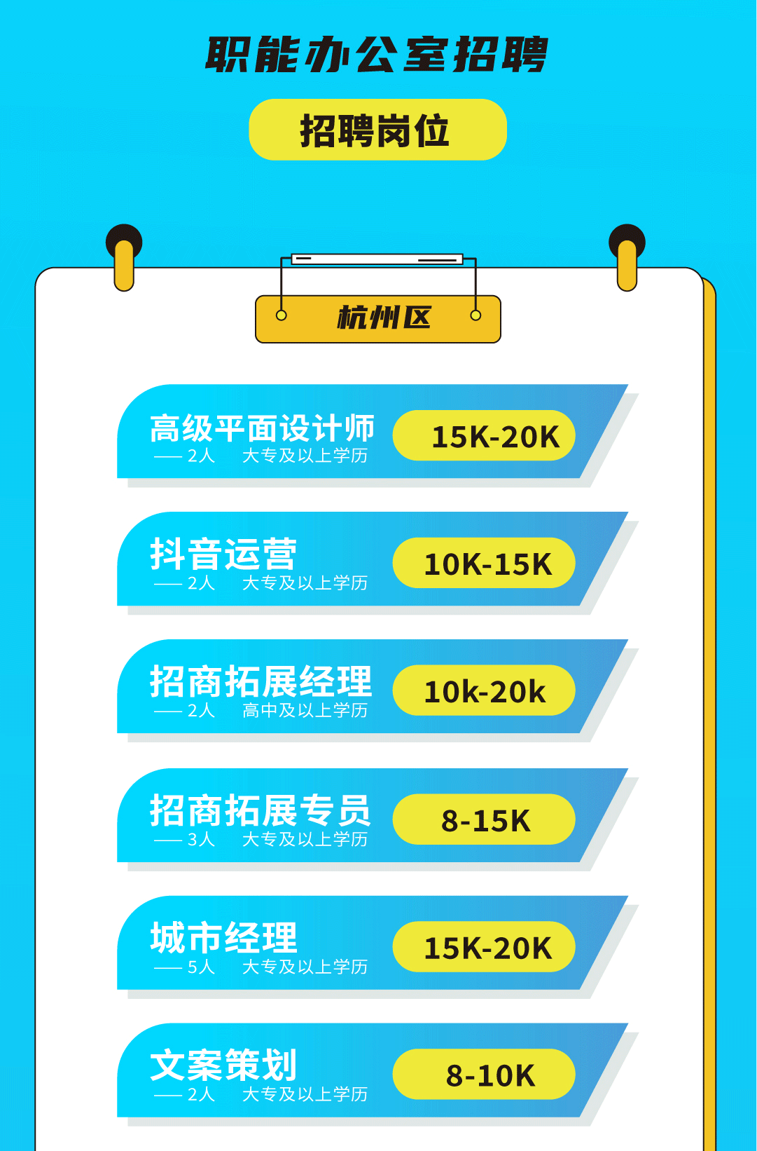 z6com·尊龙(中国)时凯集团奶茶招聘
