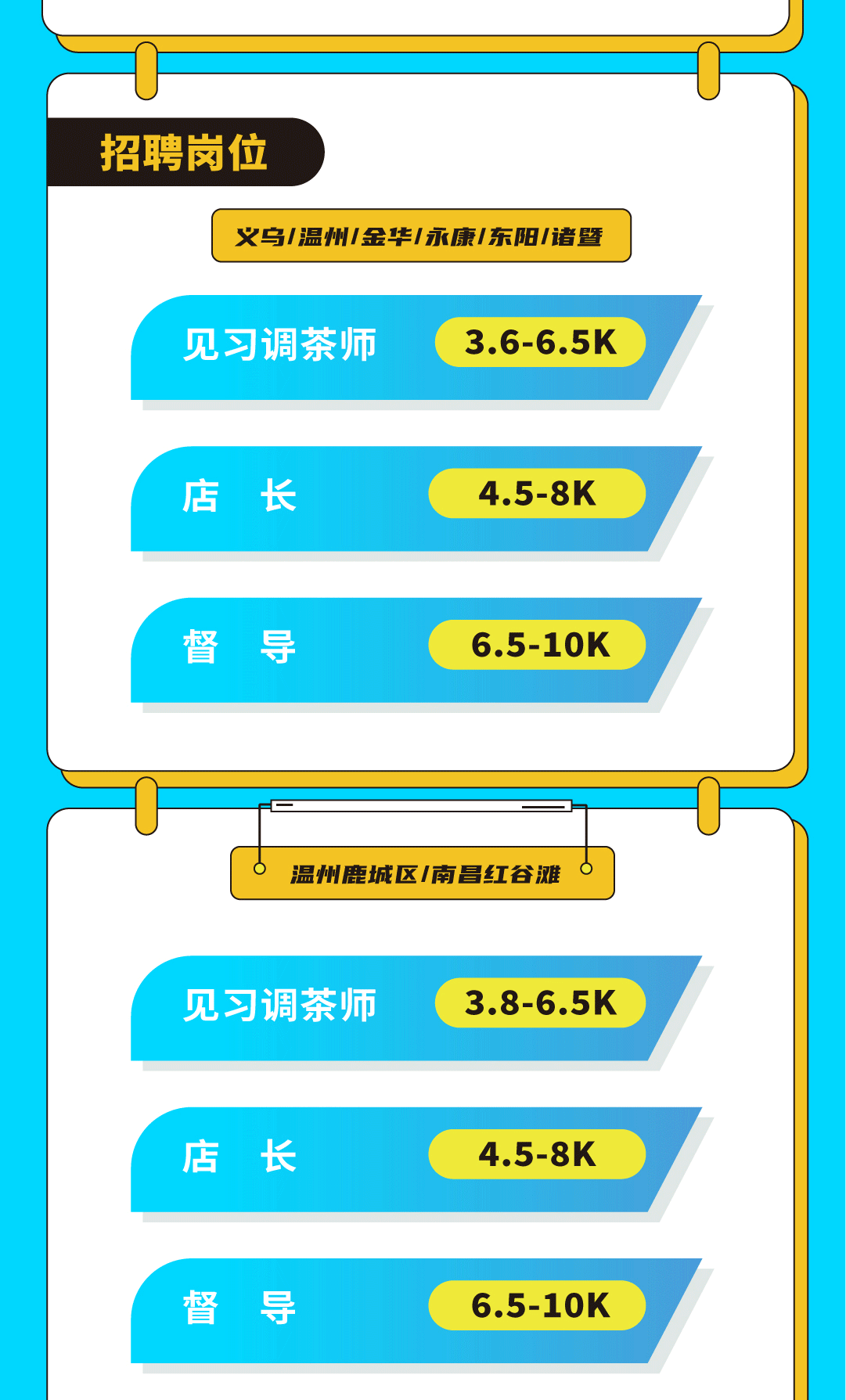 z6com·尊龙(中国)时凯集团奶茶招聘